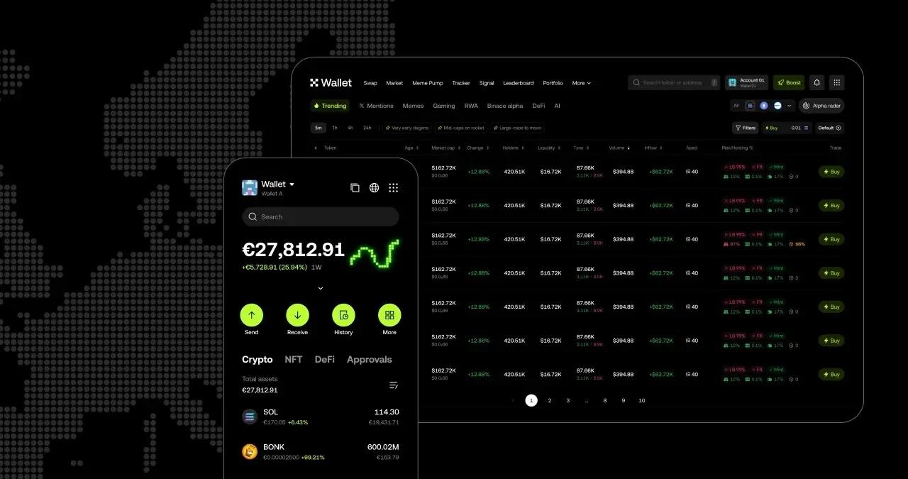 OKX Wallet OKX Wallet APP